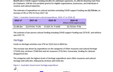 australian-government-cultural-funding-by-government-2019-20