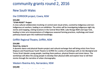 National summary of Regional Arts Fund—community grants round 2, 2016