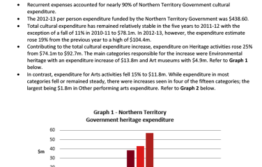 nt-jurisdictional-profile