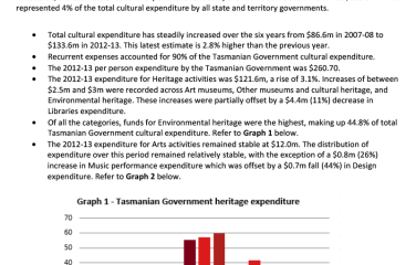 tas-jurisdictional-profile