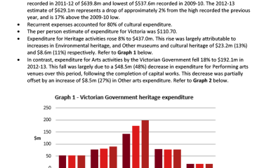 vic-jurisdictional_profile